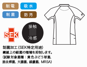 ナガイレーベンのレディーススクラブ cx3112の素材