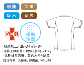 ナガイレーベンの男女兼用スクラブ cx3157の素材
