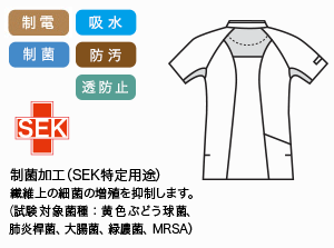 ナガイレーベンのレディーススクラブ hos5357の素材