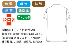 ナガイレーベンのスクラブ hos5477の素材