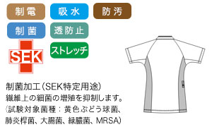 ナガイレーベンのスクラブ hos5517の素材