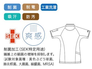 ナガイレーベンの男女兼用スクラブ jd3167の素材