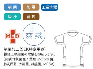 ナガイレーベンの男女兼用スクラブ jd3172の素材