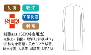 ナガイレーベンの白衣 kex5130の素材