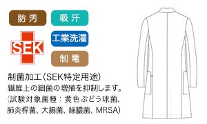 ナガイレーベンの白衣 kex5190の素材