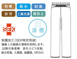 ナガイレーベンの男女兼用スクラブ lx4023の素材