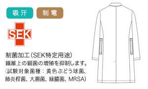 ナガイレーベンの白衣 pp3300の素材