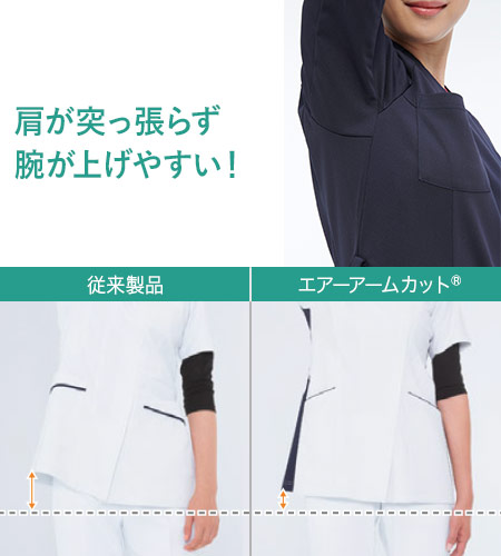 エアーアームカット®
