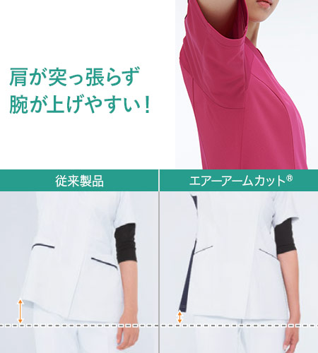 エアーアームカット®
