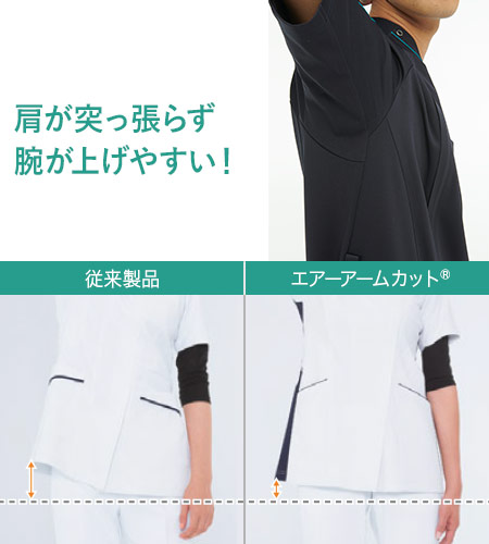 エアーアームカット®