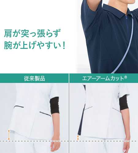 エアーアームカット®