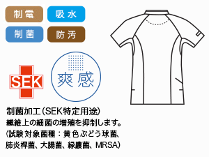 ナガイレーベンの男女兼用ニットシャツ rk5292の素材