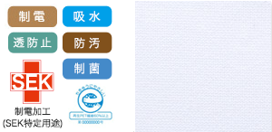 ナガイレーベンの診察衣 sd3040の素材