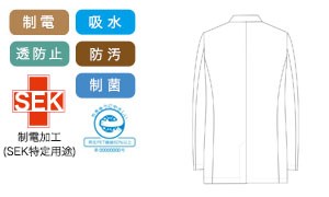 ナガイレーベンの白衣 sd3080の素材