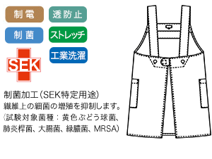 生地