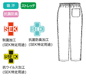 生地