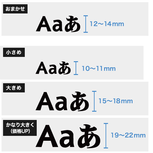 1文字の高さを基準について