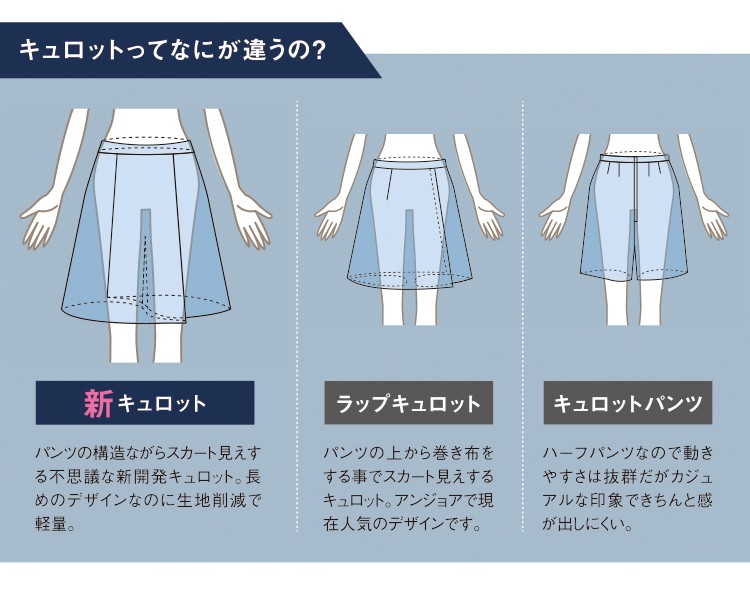 キュロット(21-71416)メイン画像③