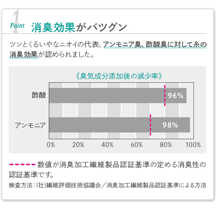 カーディガン(28-gknl1151)メイン画像②