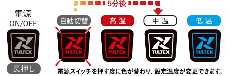ヒーターベスト(61-8311) 温度調整機能