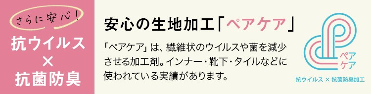 ケアベア加工画像
