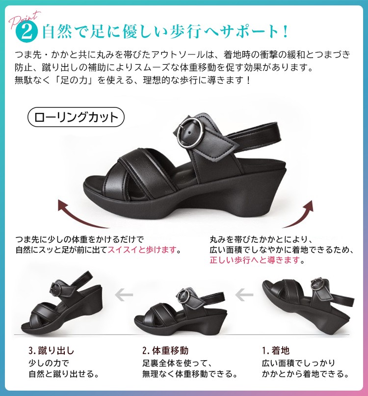 クロスベルトサンダル(A7-RW1003)メイン画像③