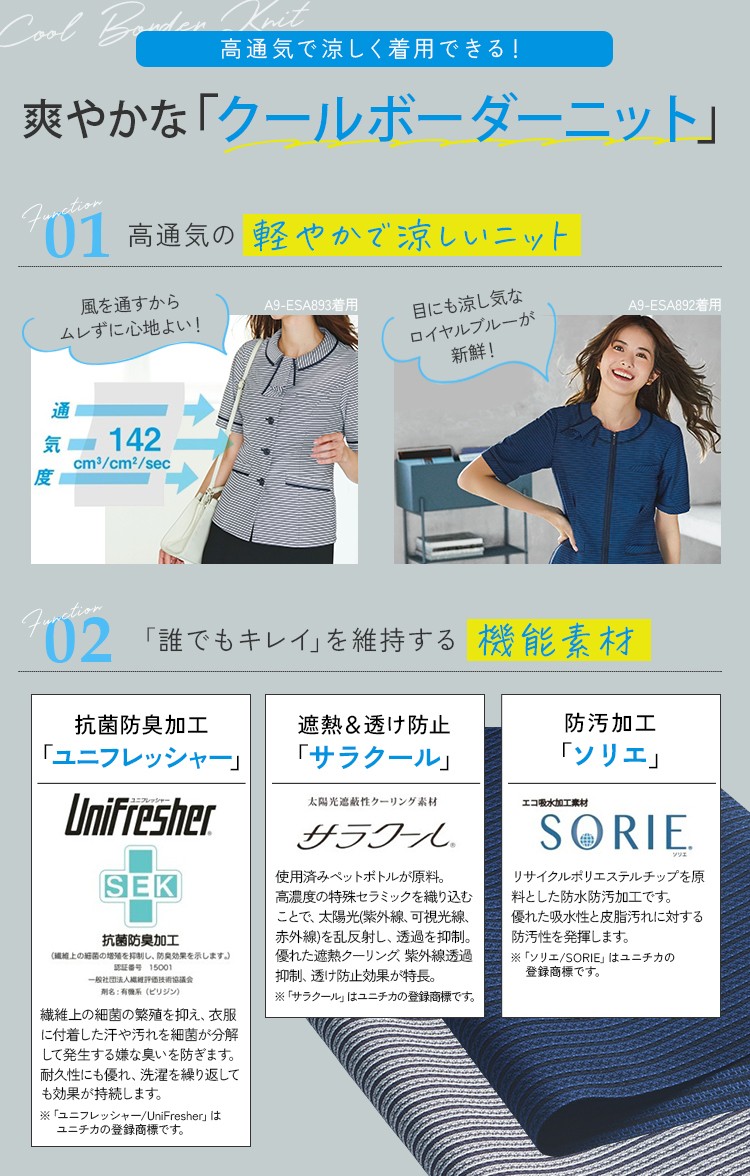 ビューティーボーダー機能紹介