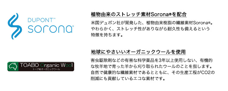 素材について