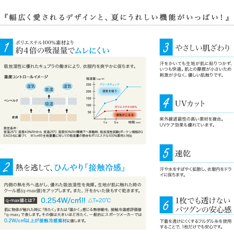 オーバーブラウス[吸放湿/接触冷感](A9-ESA738)メイン画像②