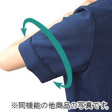 ARM360°プラス