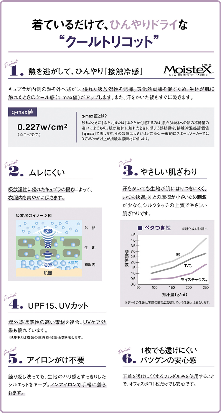 ポロシャツ(A9-ESP980) メイン画像⑤
