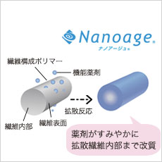 ナノアージュ®