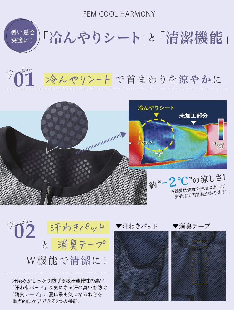 フェムクールハーモニー機能紹介
