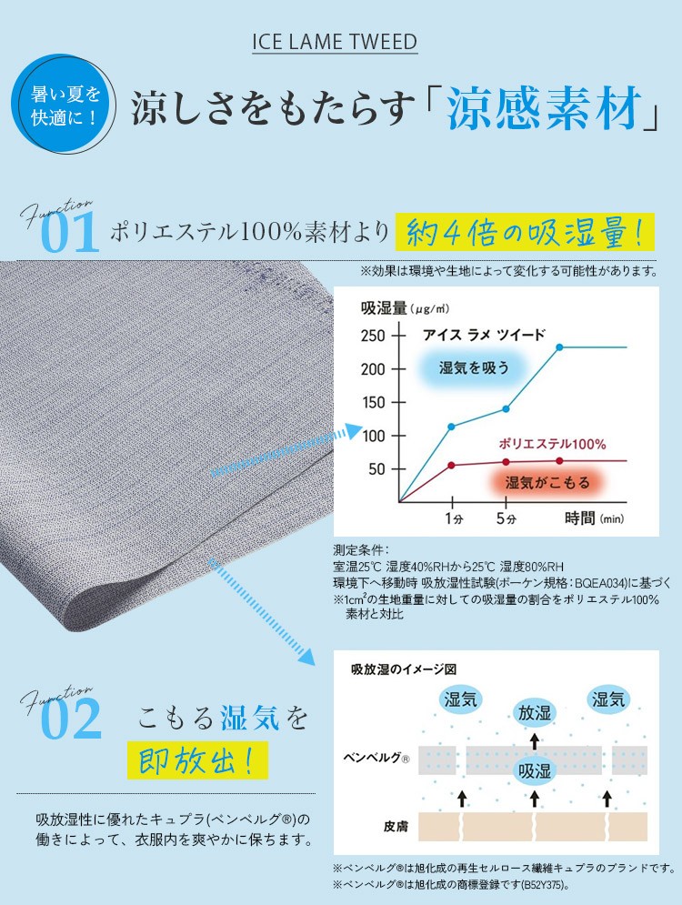 アイスツイードラメ機能紹介