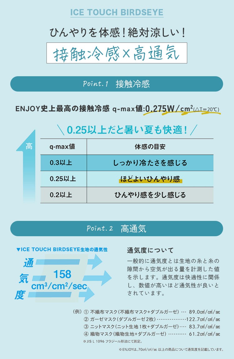 アイスタッチバーズアイ機能紹介
