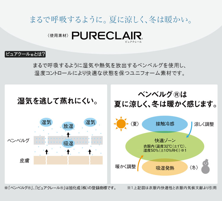 ピュアクレール®詳細