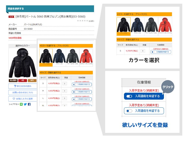 登録方法