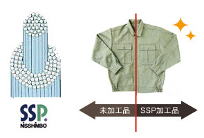 加工ありなし比較