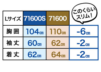 自重堂 Z-DRAGON 71600S