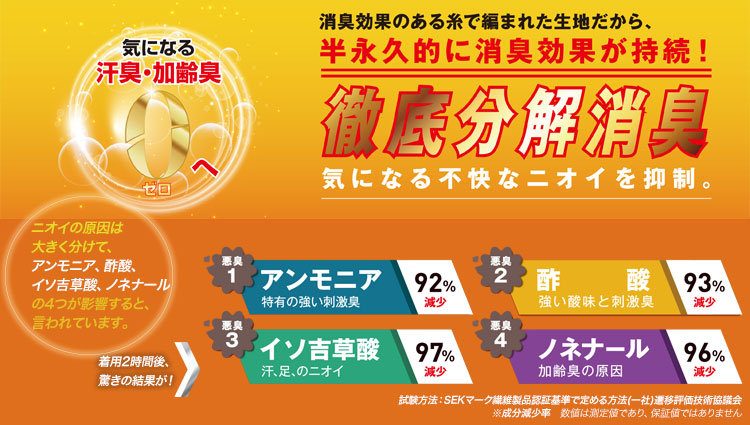 消臭効果が持続