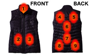 発熱場所が9箇所