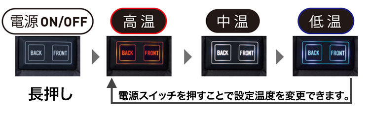 自重堂 FG10000電熱ベスト