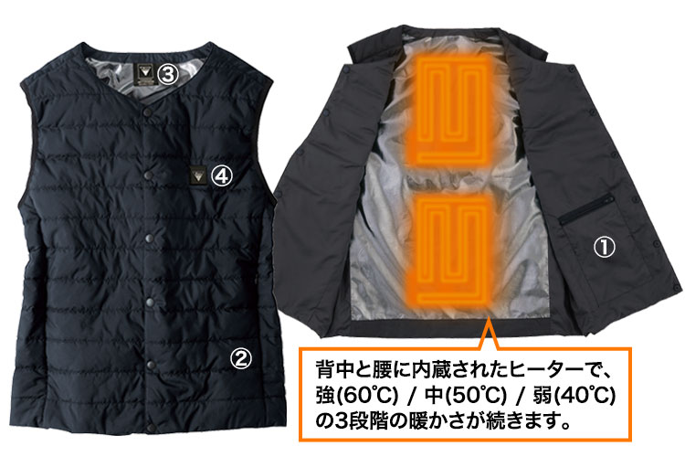 167 ヒーター内蔵ベスト 商品詳細