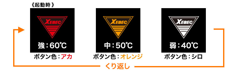 ジーベック ヒーター内蔵ベスト