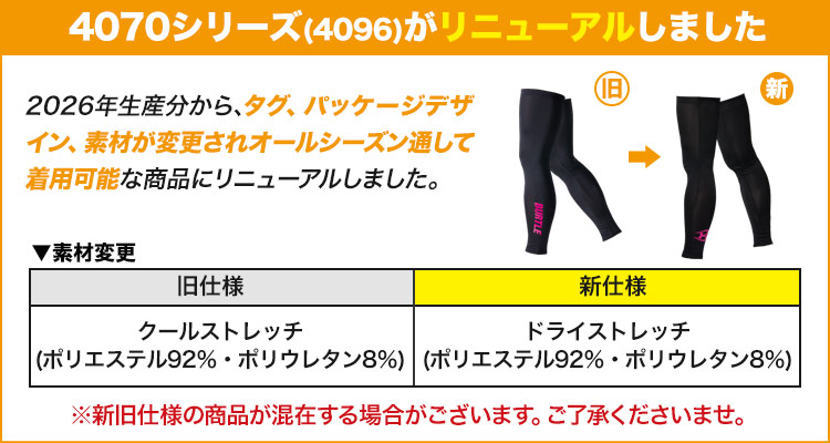 リニューアル案内