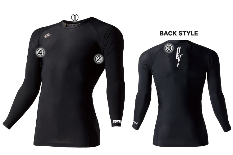 裏地にプリント加工