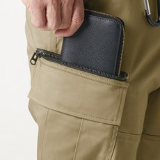 ファスナーポケット、フラップポケット(右)