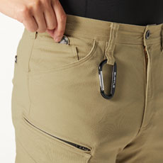 ツインループ(右前)、コインポケット(右)