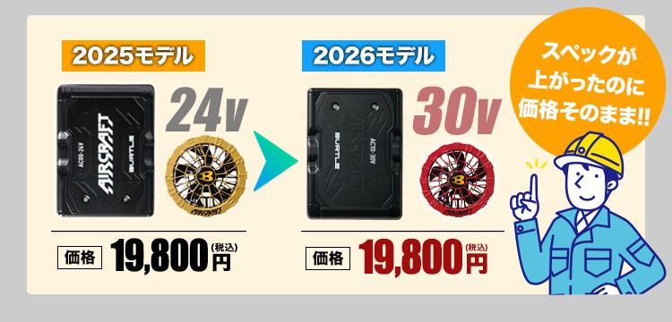 スペックが上がったのに低価格