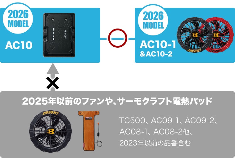 バートル AC10 エアークラフト専用30Vバッテリー(03-AC10) | 株式会社